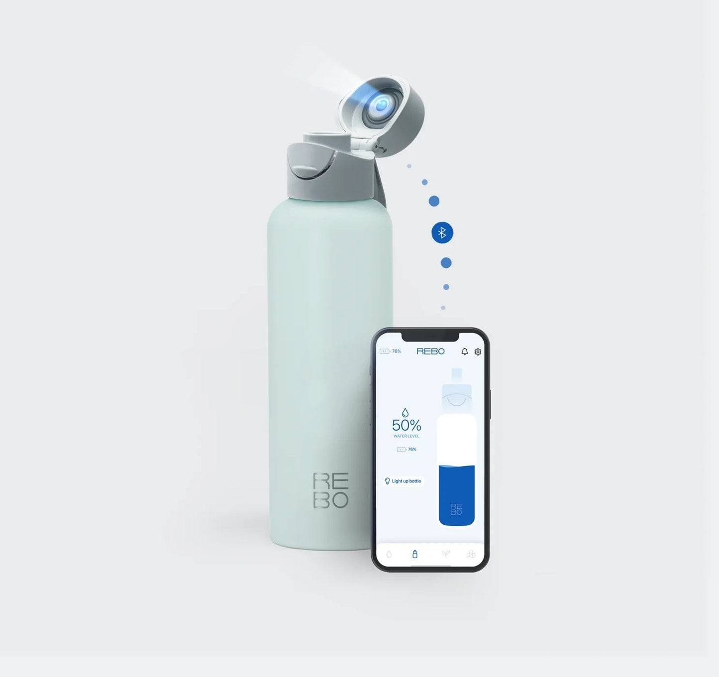 GHS Smart Bottle REBO