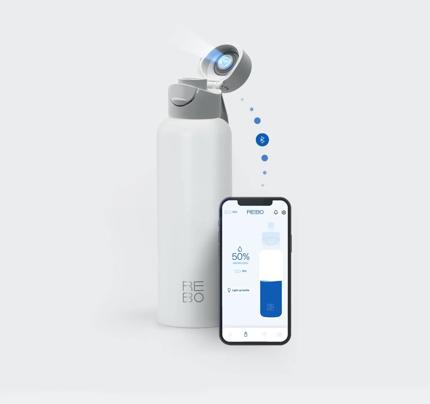 GHS Smart Bottle REBO