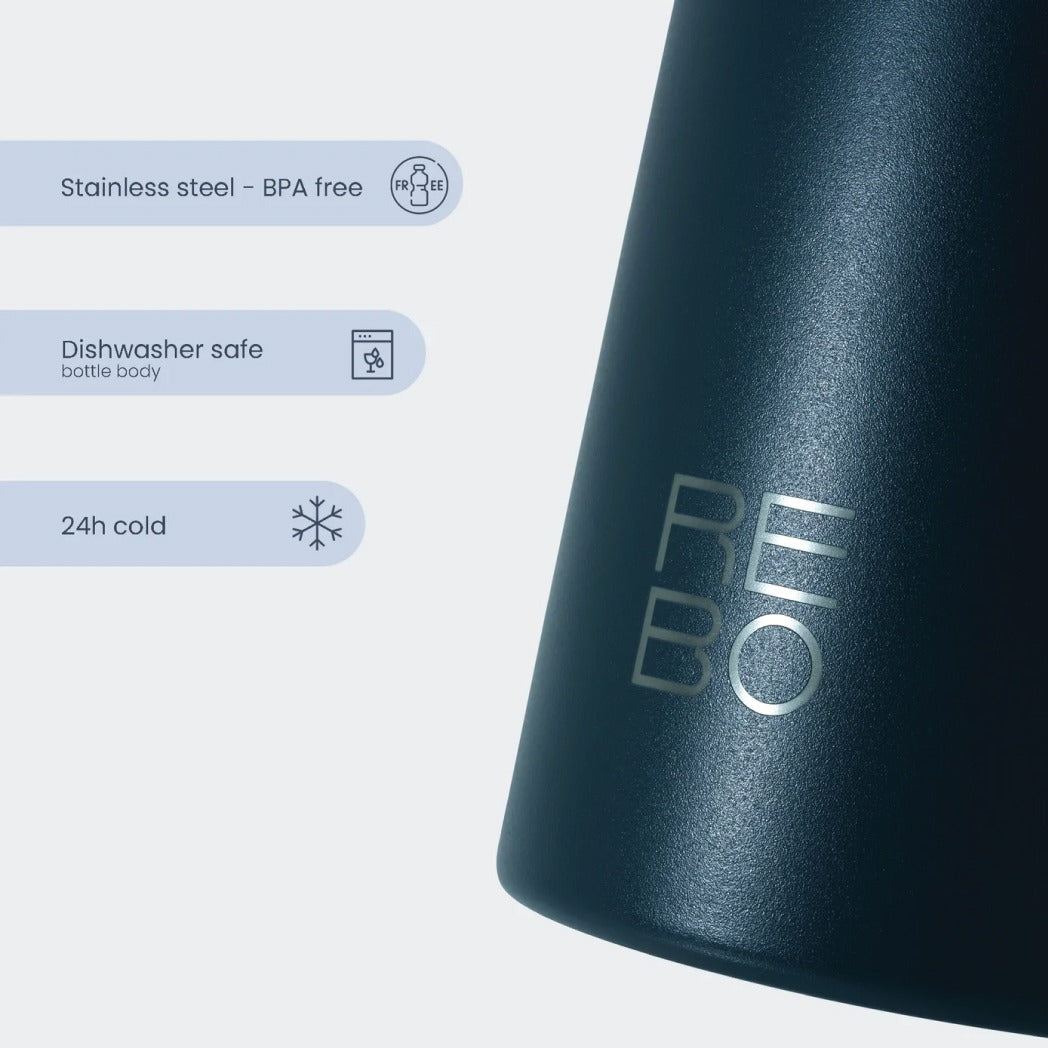 GHS Smart Bottle REBO